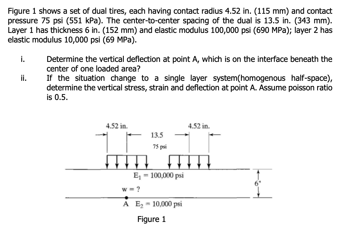 Show me the steps to solve Figure 1 shows a set