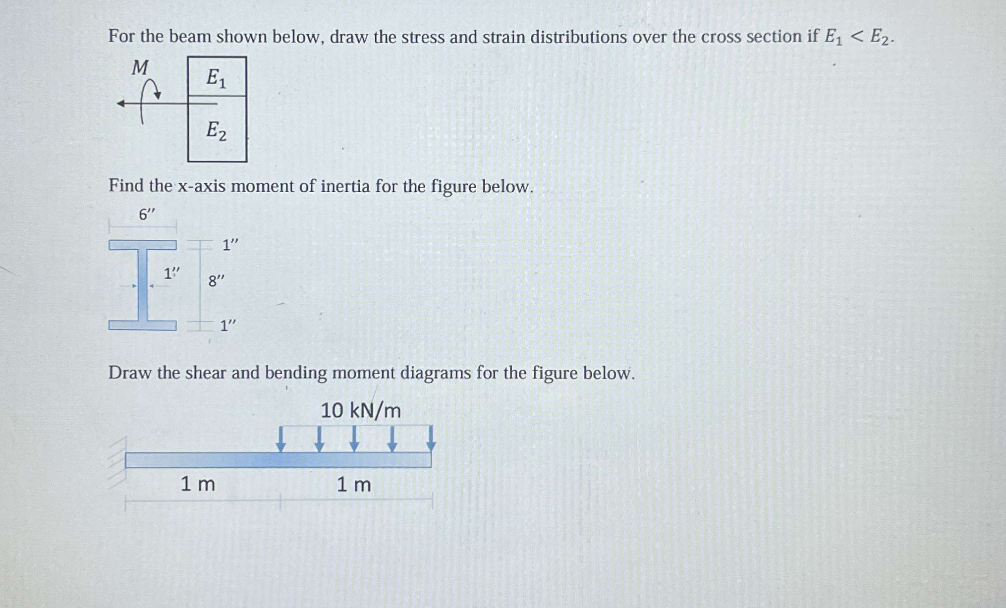 For the beam shown below, draw the stress and