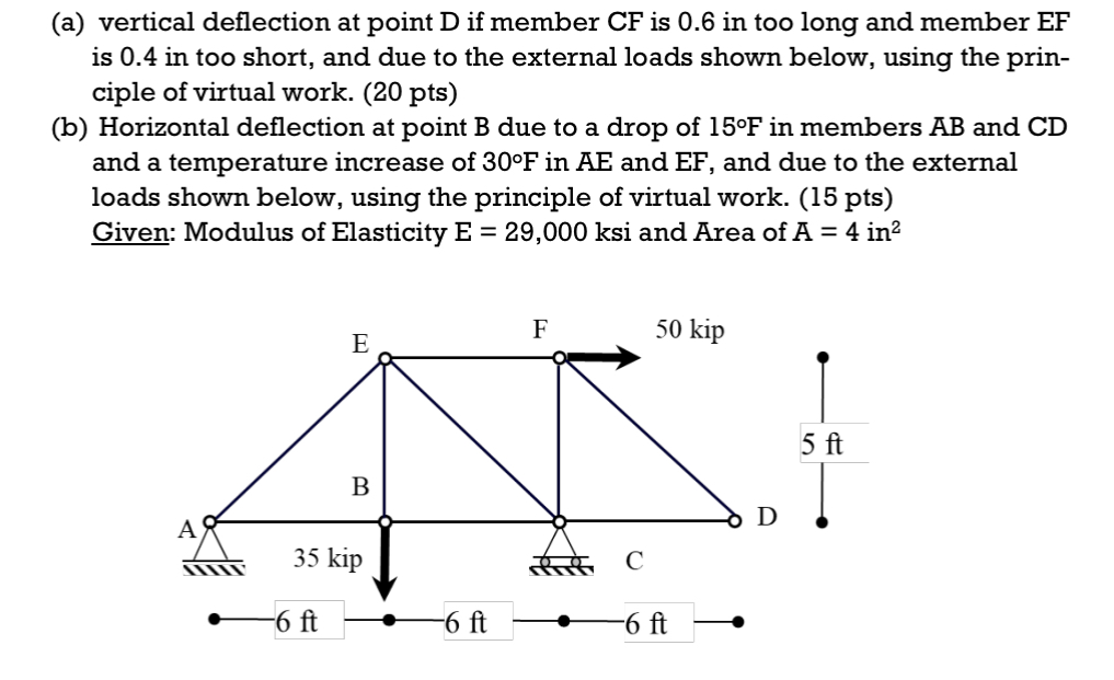 ( a ) vertical deflection at point D if member C
