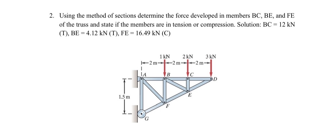 Using the method of sections determine the force