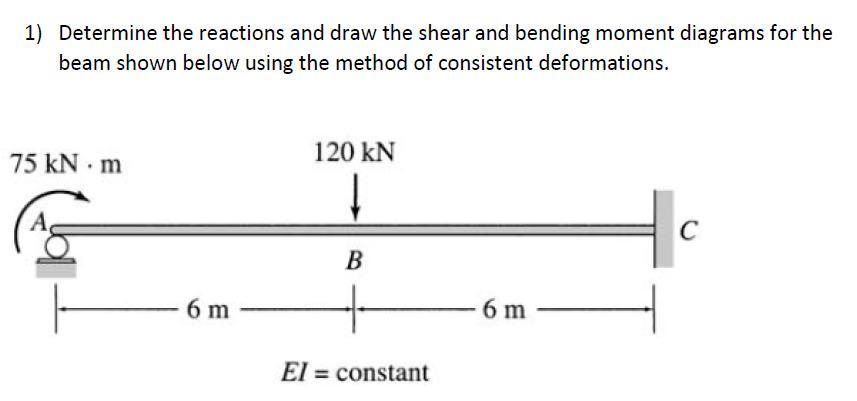 1 ) Determine the reactions and draw the shear
