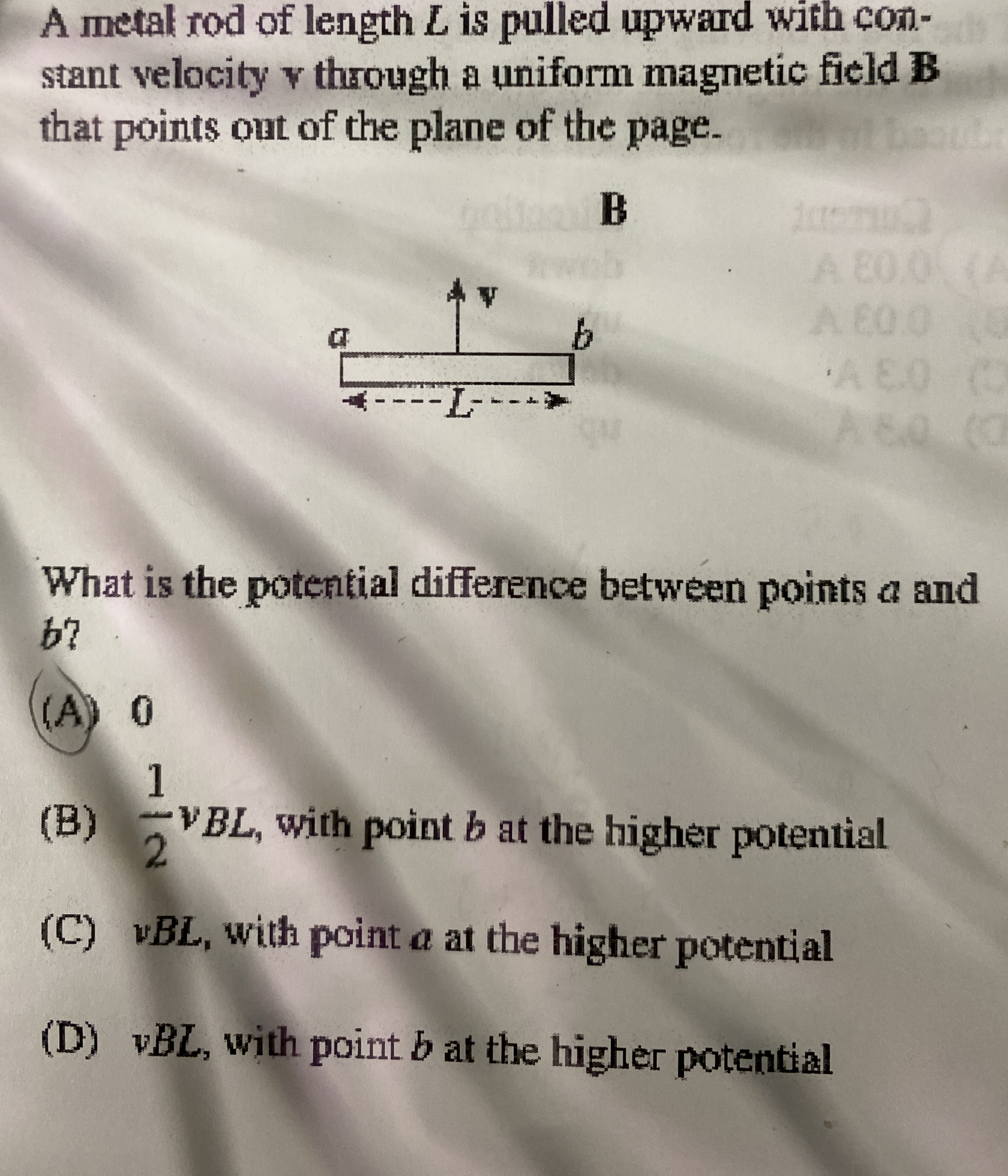 A metal rod of length L is pulled upward with