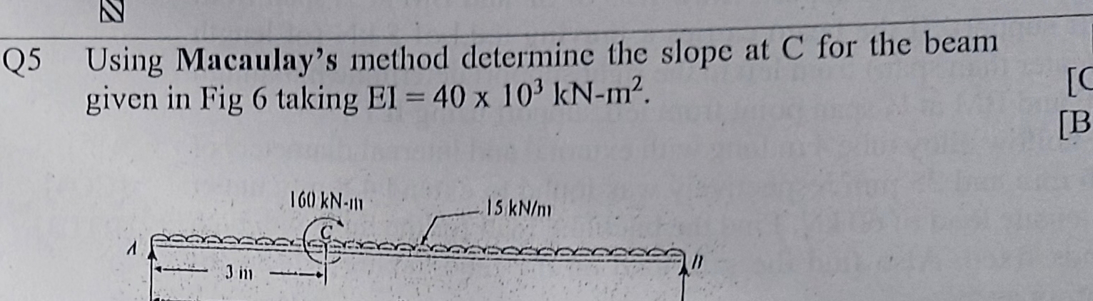 Q 5 Using Macaulay's method determine the slope