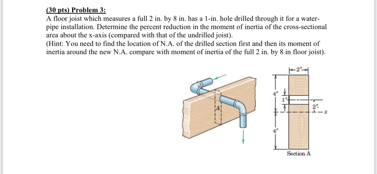 ( 3 0 pts ) Problem 3 : A floor joist which