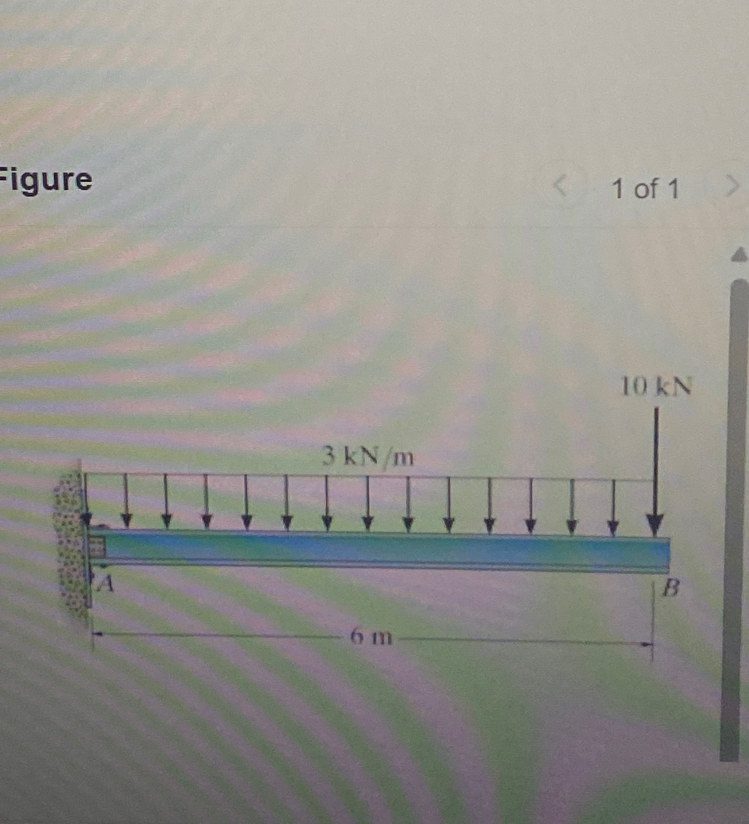 igure 1 of 1 identify shear diagram for the beam