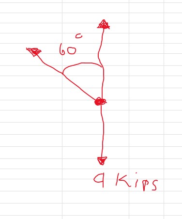 I have a downward veridical load of 4 . 4 8 5