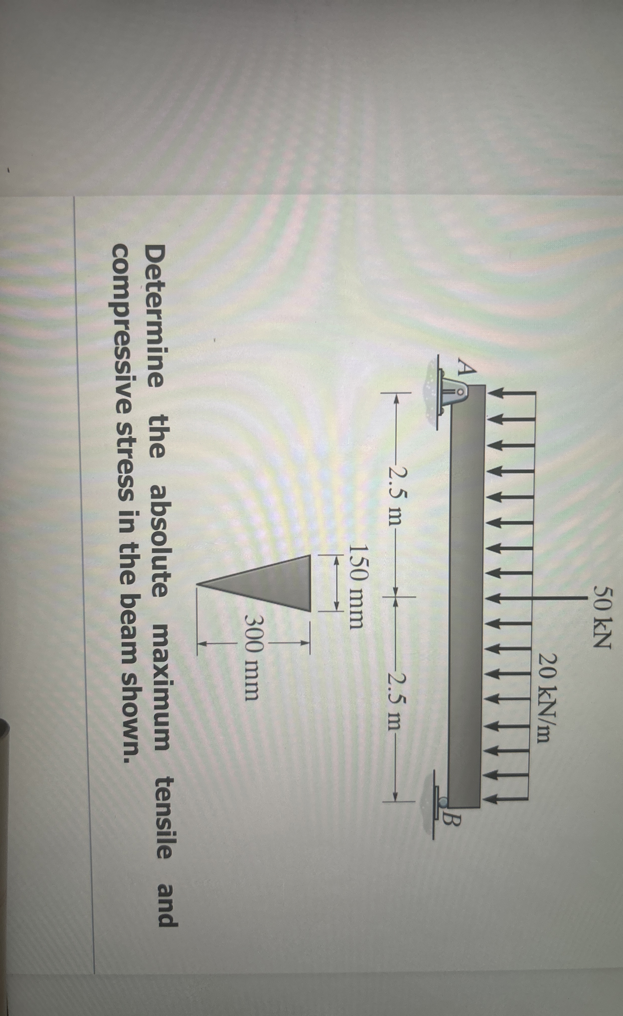 Steps for This and graph it