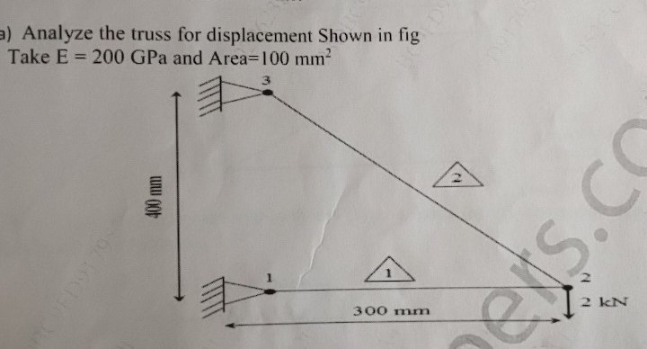 Analyze the truss for displacement Shown in fig