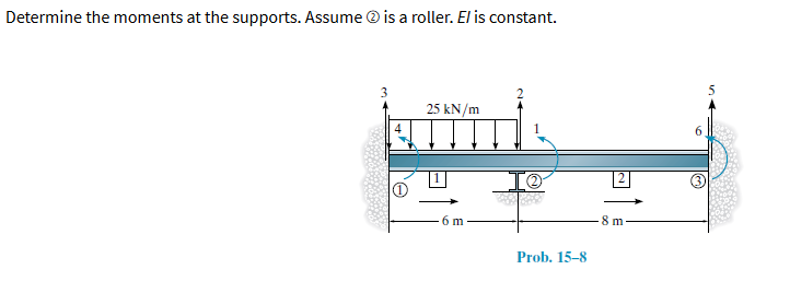 1 5 - 8 determine the moments at the supports .