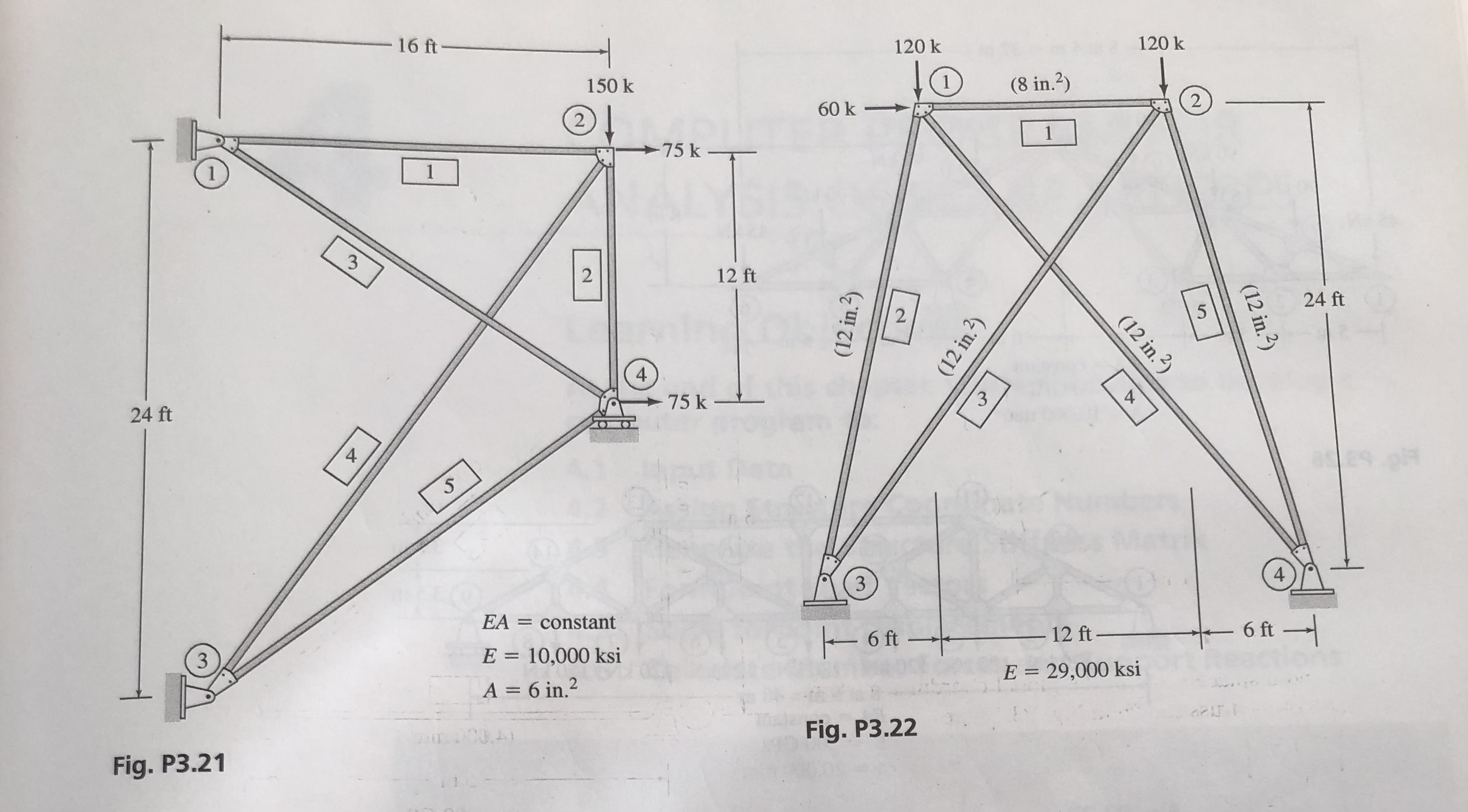 Determine the joint displacements, member axial
