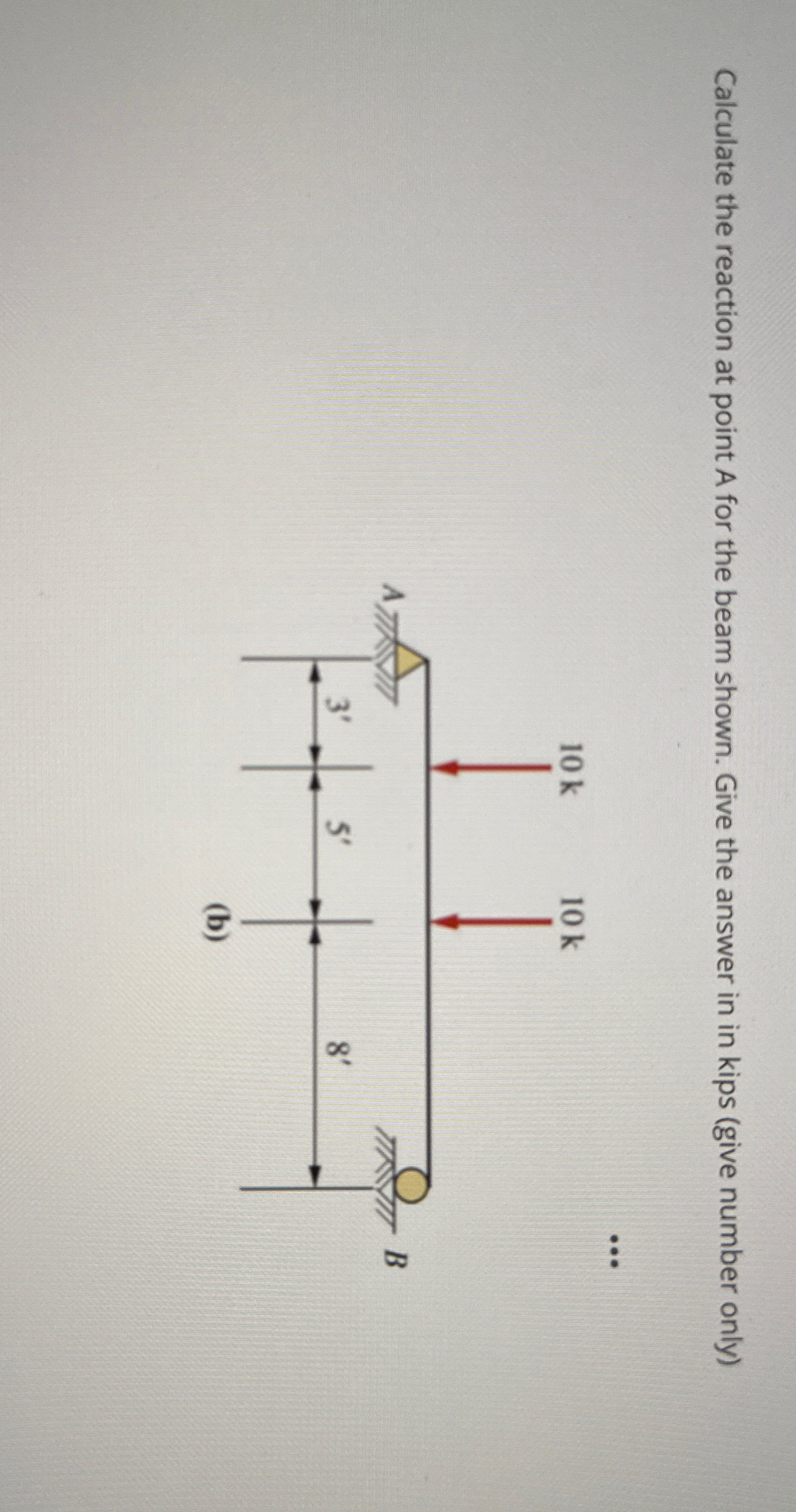 Calculate the reaction at point A for the beam