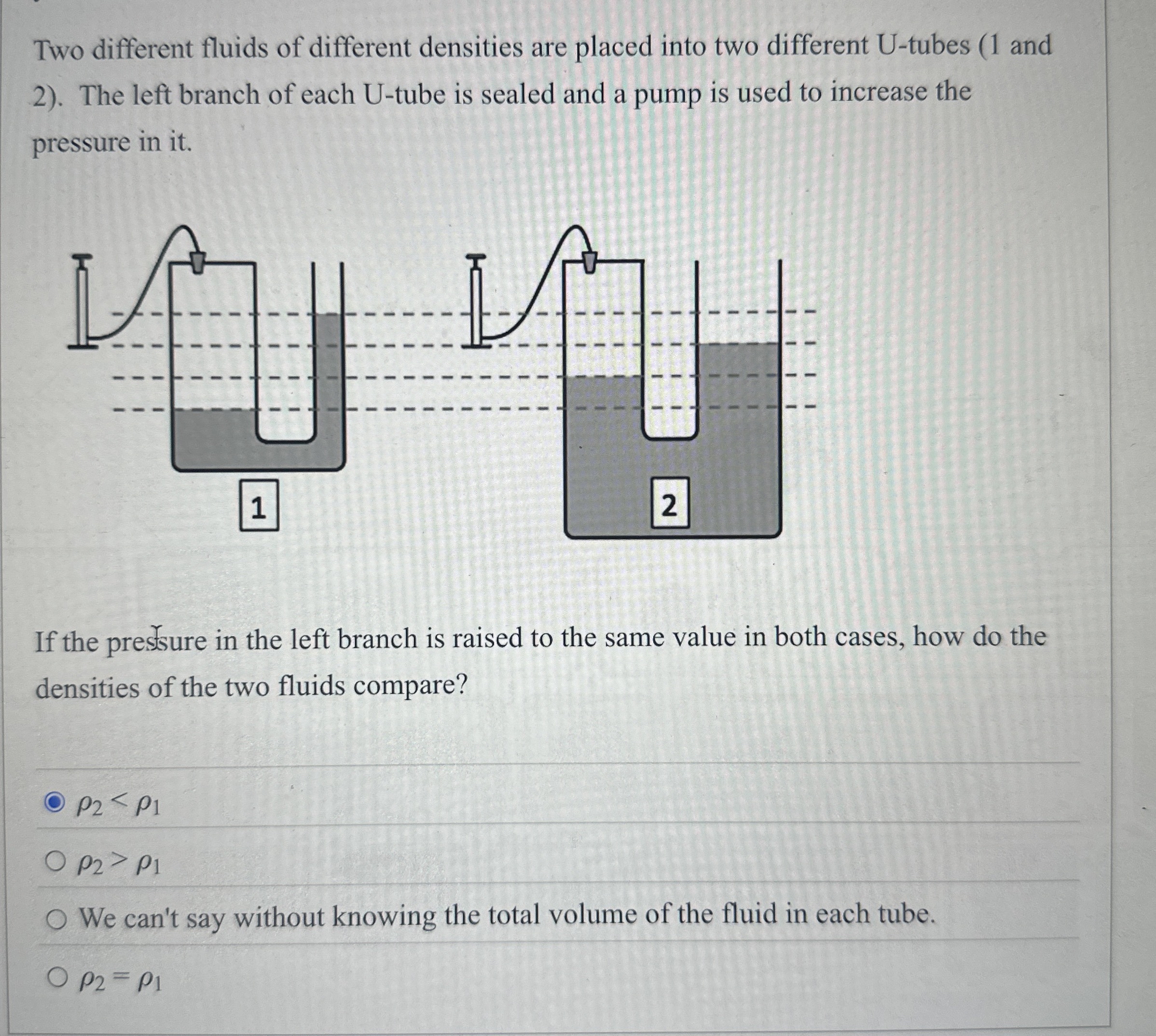 Two different fluids of different densities are
