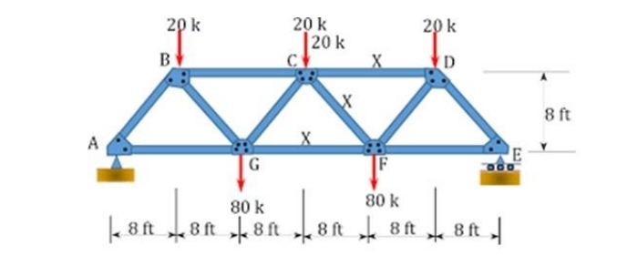 A 2 p kBG 8 0 k 2 0 k | 2 0 k 8 0 k 2 0 kD 8 t 8