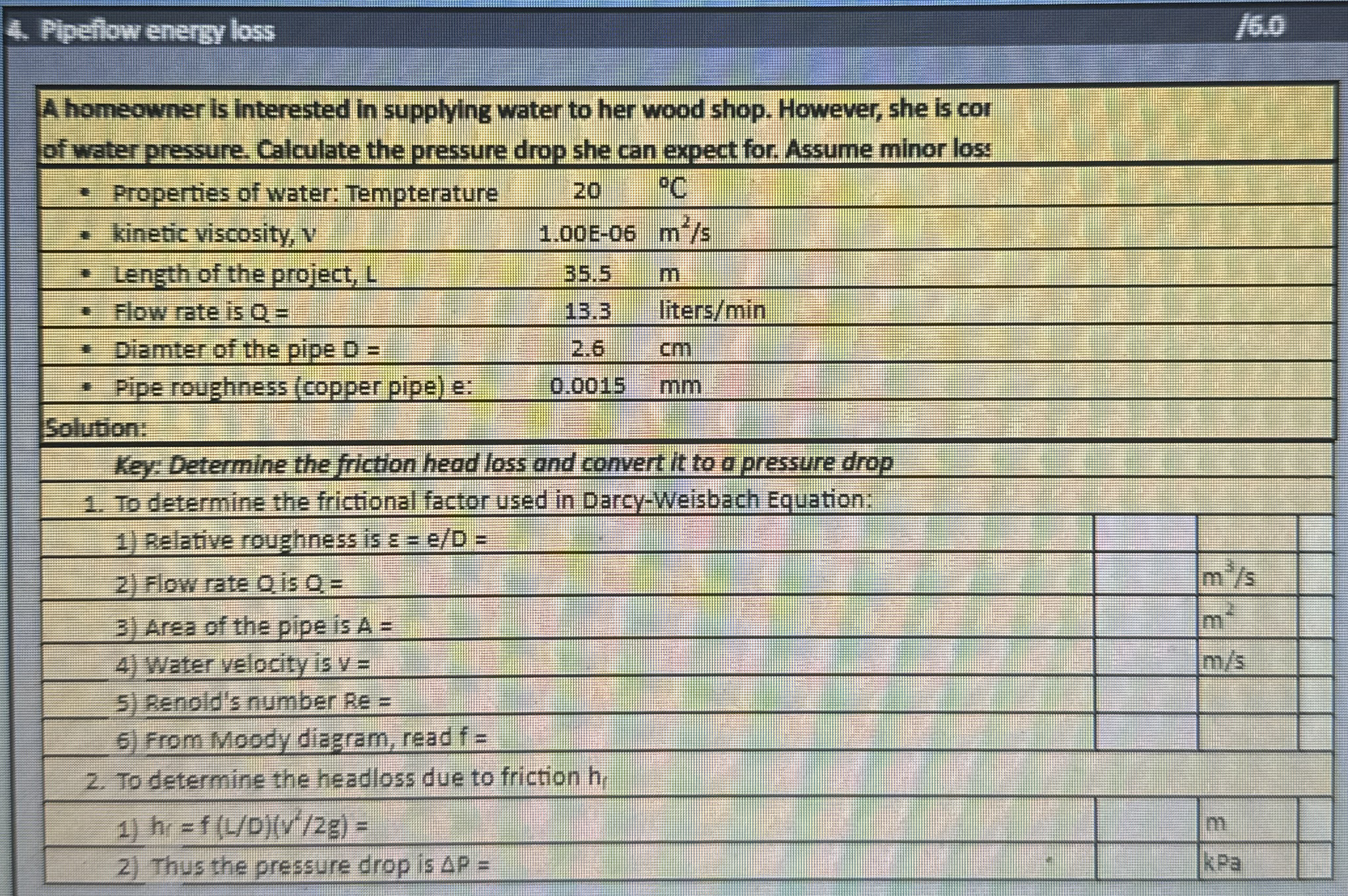 Pipeflow energy loss 7 6 . 0 A homeowner is