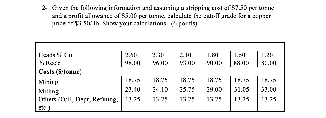2 - Given the following information and assuming