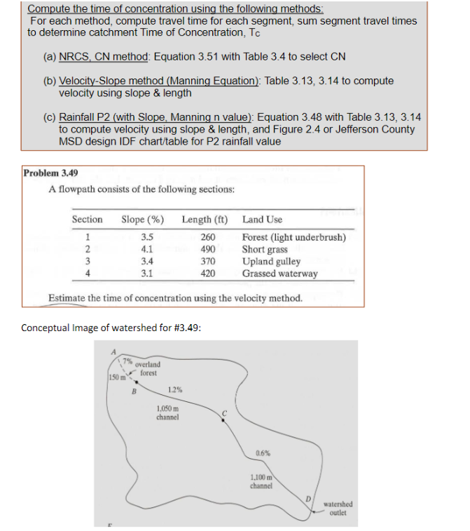 Compute the time of concentration using the