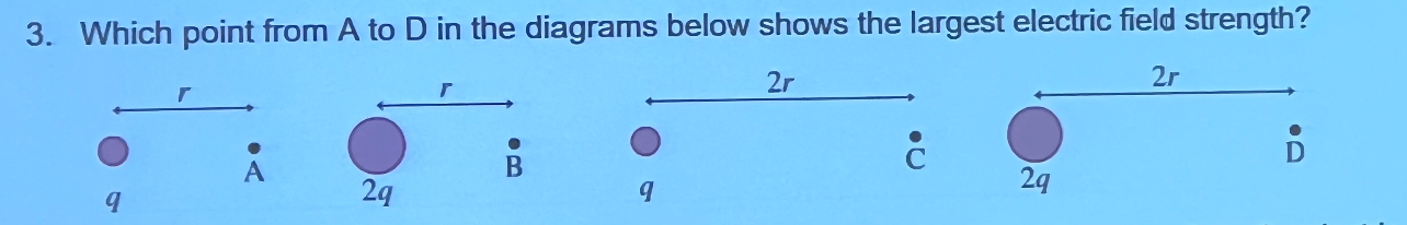 Which point from A to D in the diagrams below