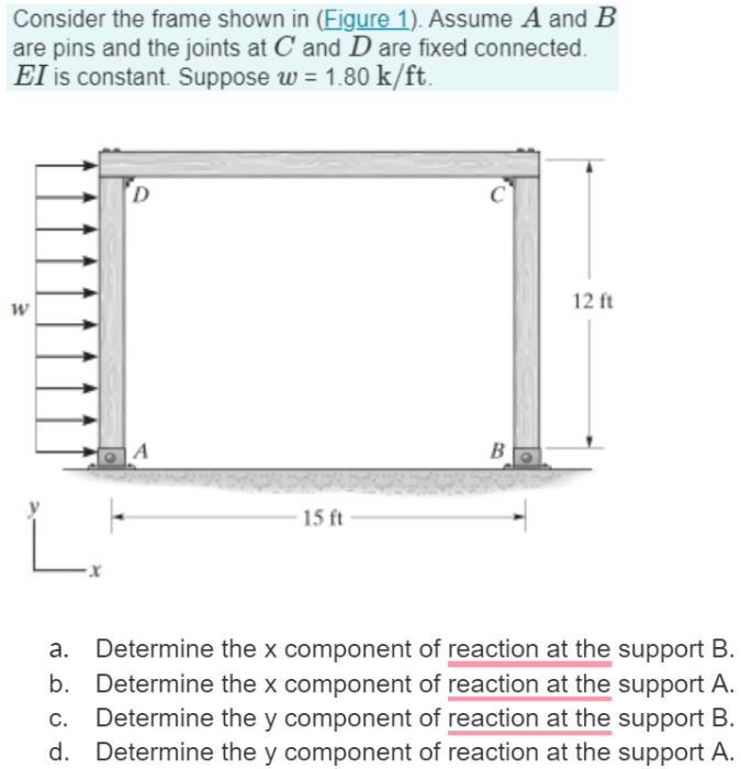 a . Determine the \ ( x \ ) component of reaction