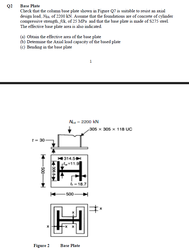 Q 2 Base Plate Check that the column base plate