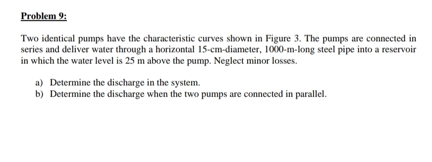 Problem 9 : Two identical pumps have the