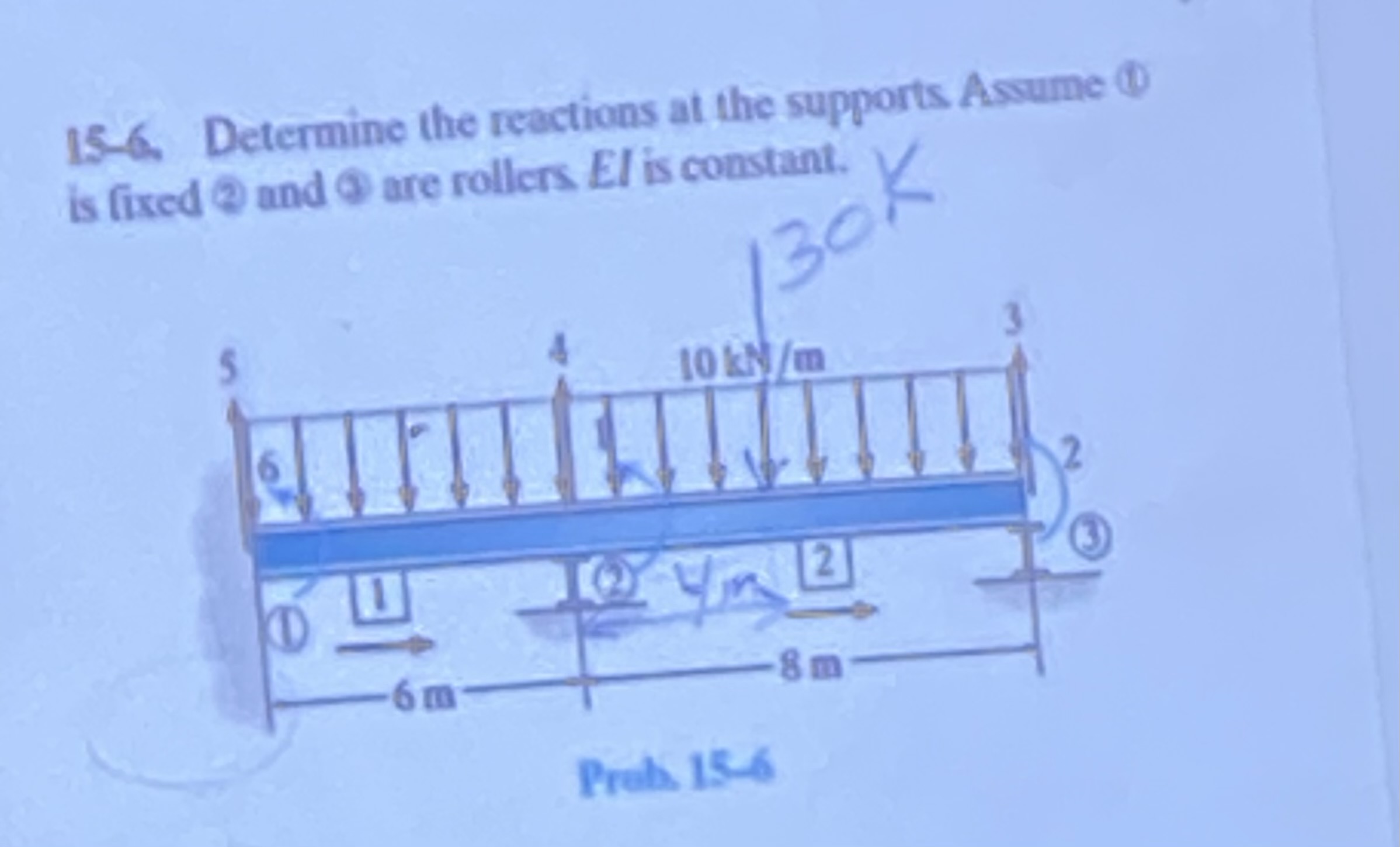1 5 - 6 . Determine the reactions at the supports