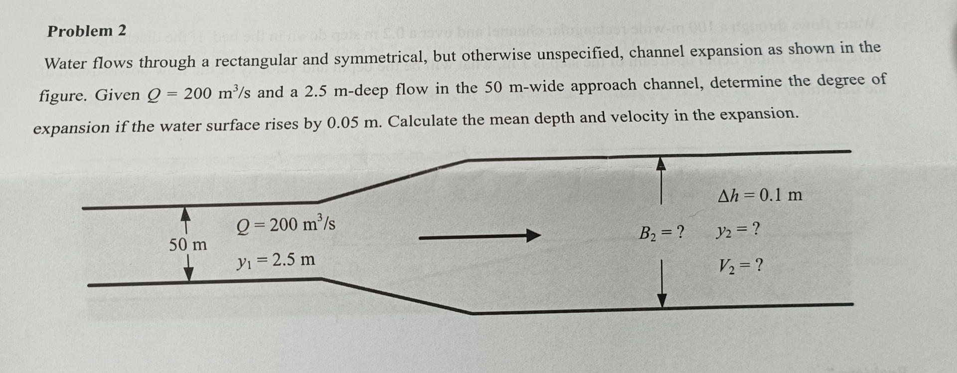 Problem 2 Water flows through a rectangular and