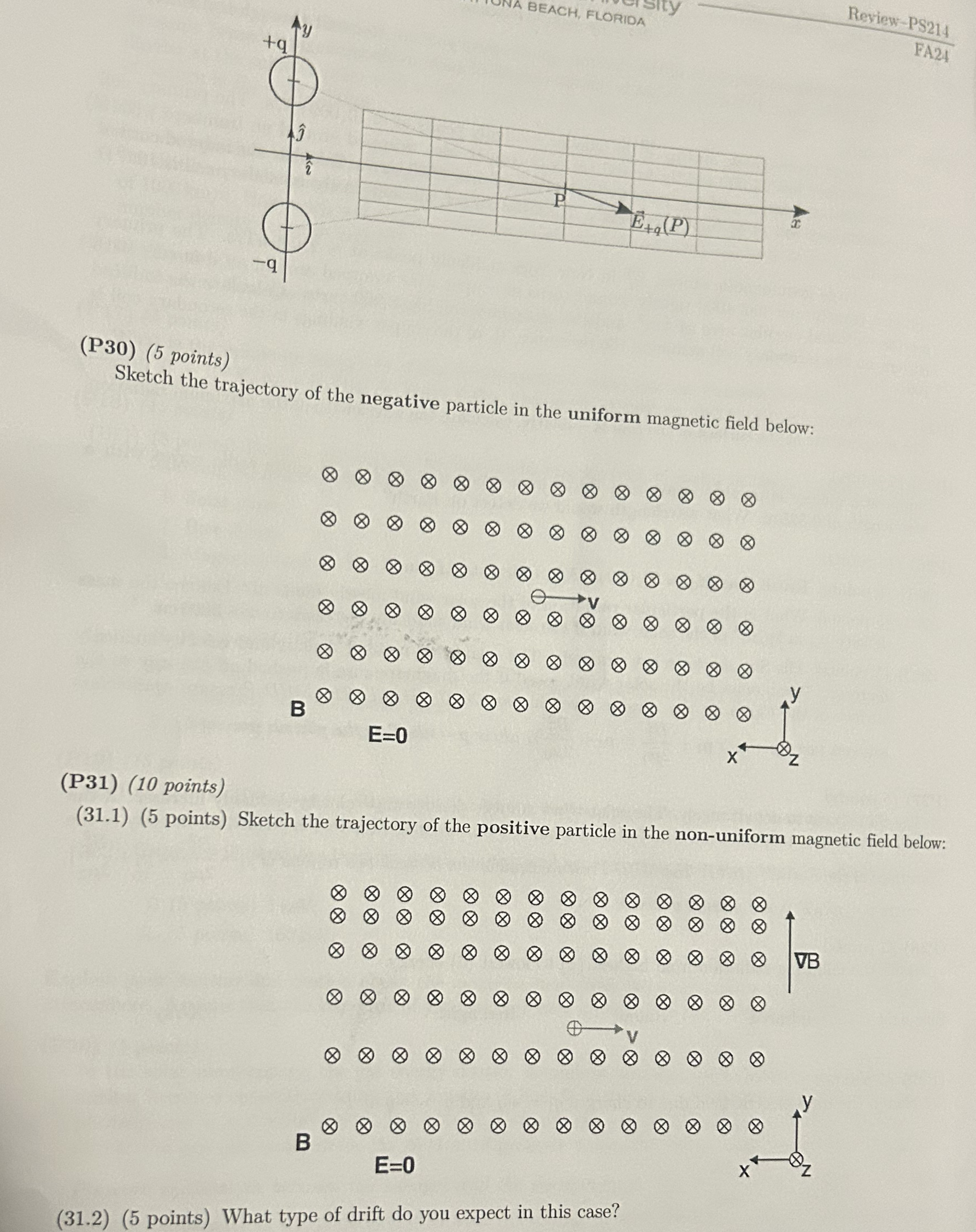 R e v i e w - P S 2 1 4 F A 2 4 ( P 3 0 ) ( 5