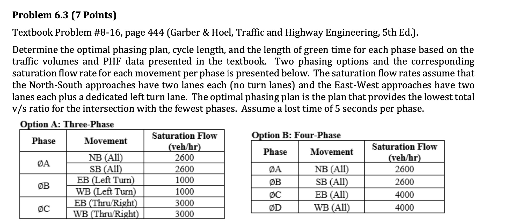 Problem 6 . 3 ( 7 Points ) Textbook Problem \ # 8
