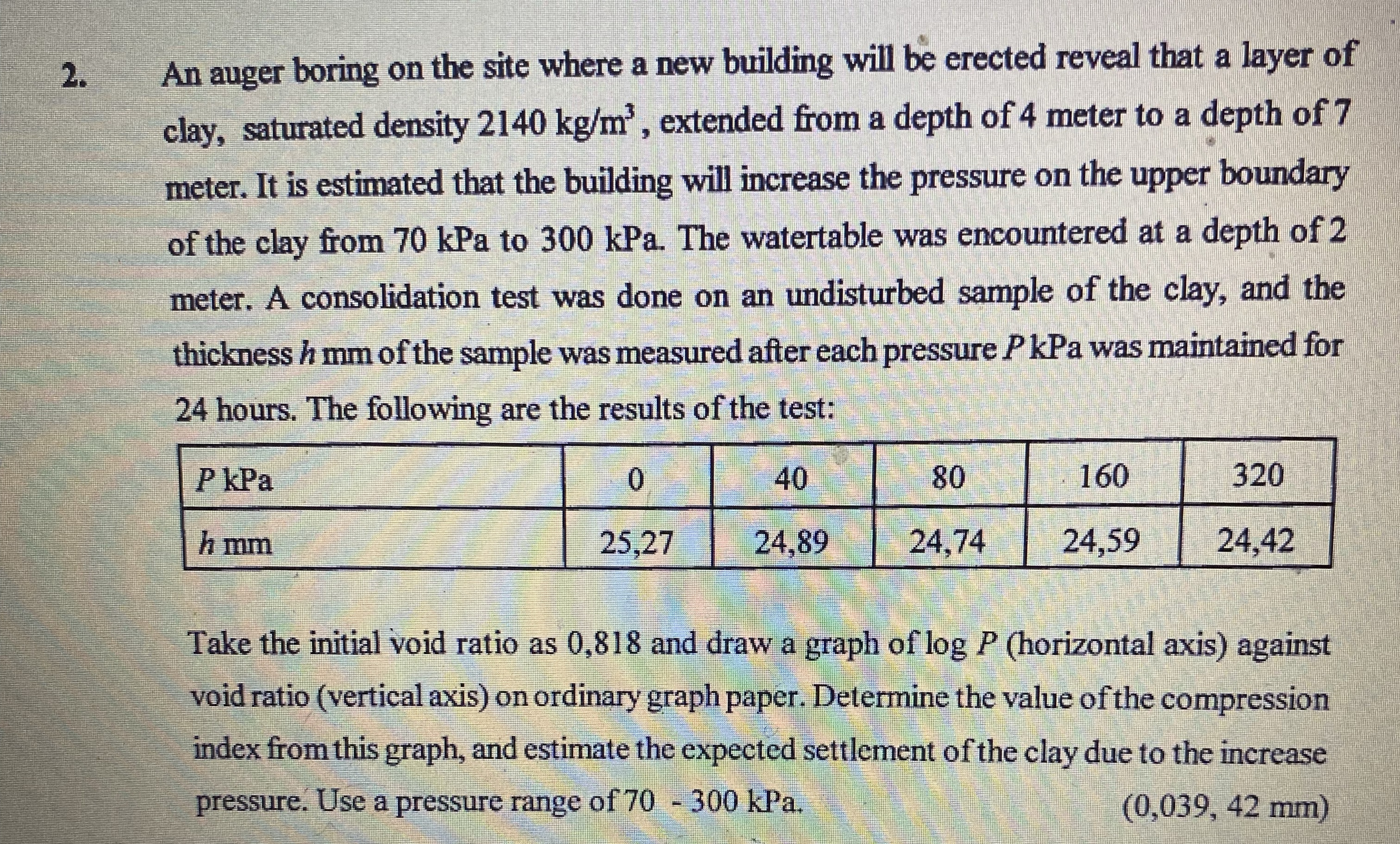 An auger boring on the site where a new building