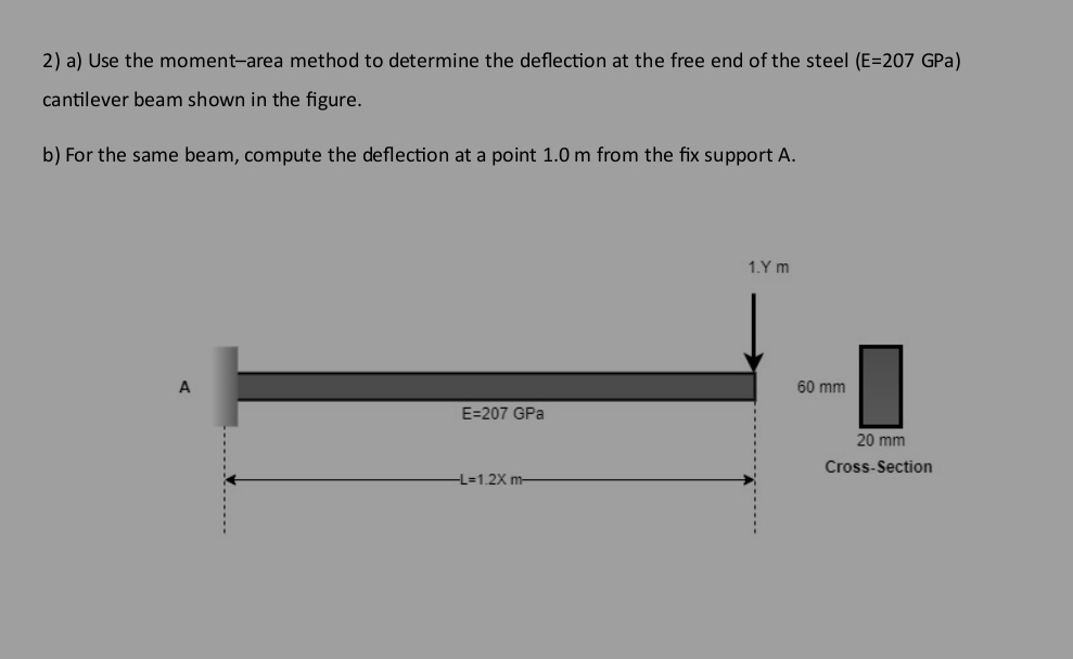 a ) Use the moment - area method to determine the
