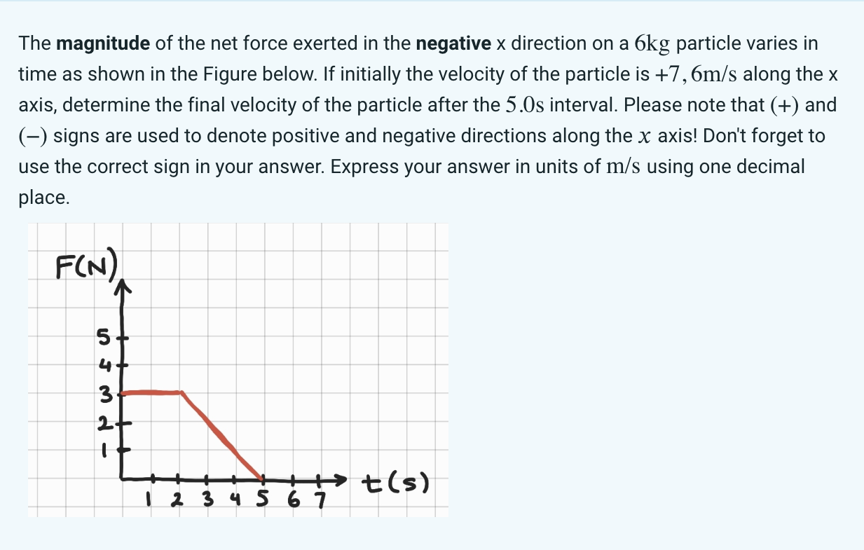 The magnitude of the net force exerted in the