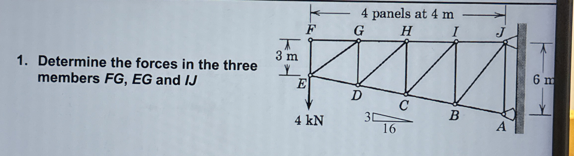 Determine the forces in the three members FG , EG