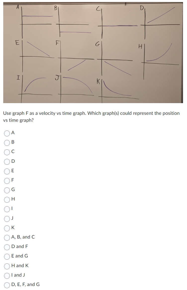 Use graph F as a velocity vs time graph. Which