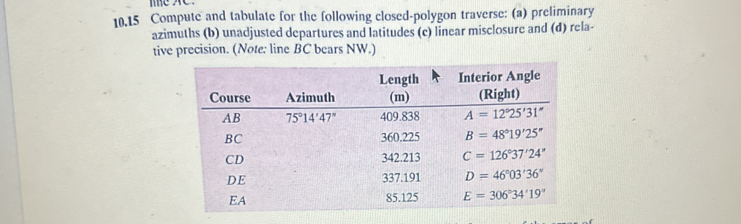 1 0 . 1 5 Compute and tabulate for the following