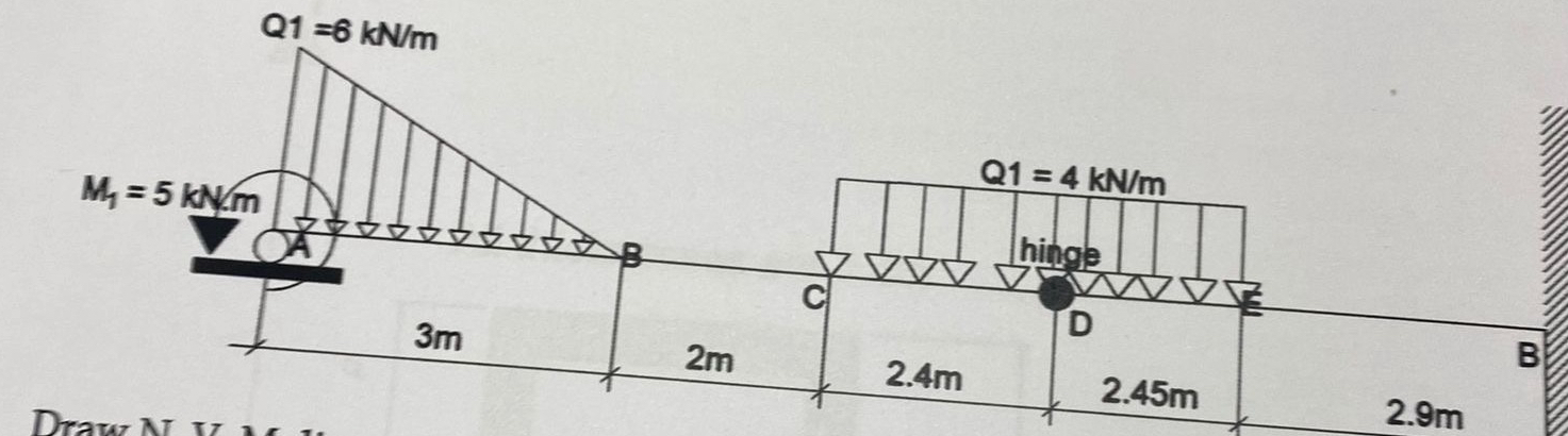 Draw N , V , M diagrams.