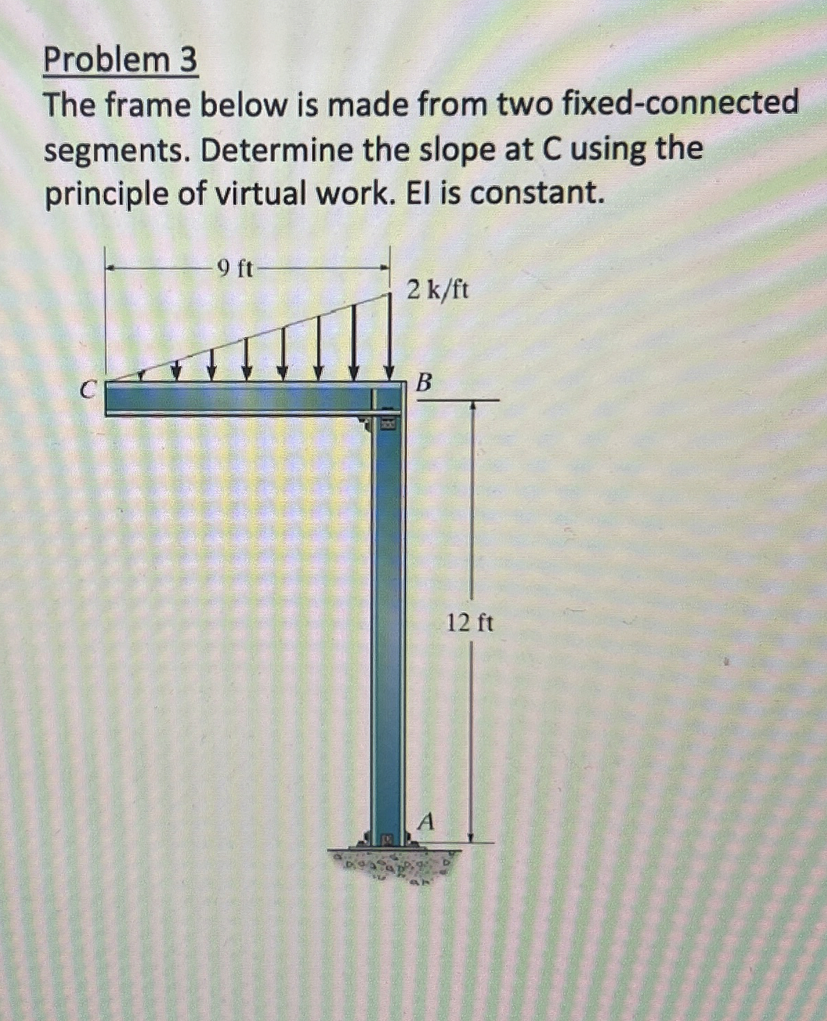 Problem 3 The frame below is made from two fixed