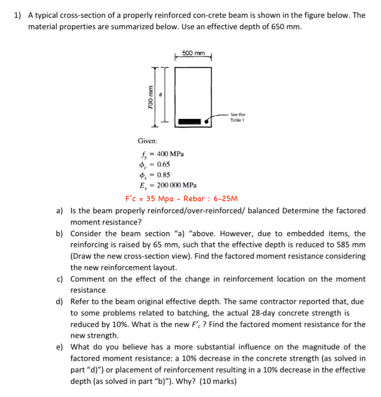 Table A . 1 Properties of deformed reinforcing