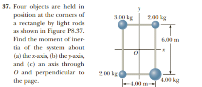 3 7 . Four objects are held in position at the
