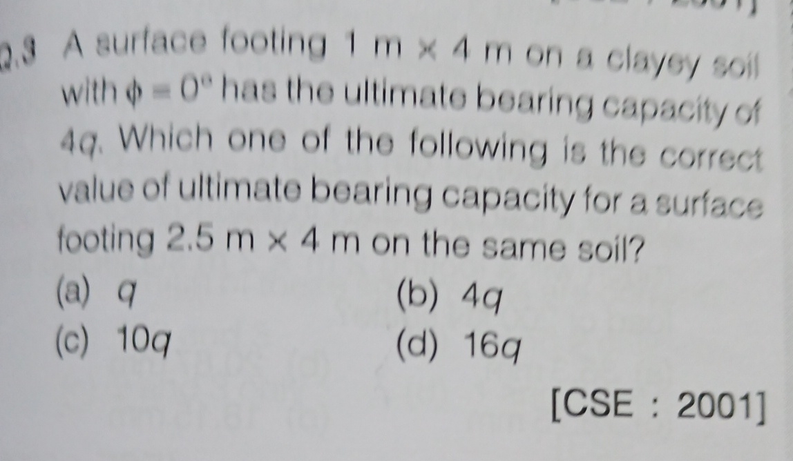 2 . 3 A surface footing 1 m 4 m on a clayey soil