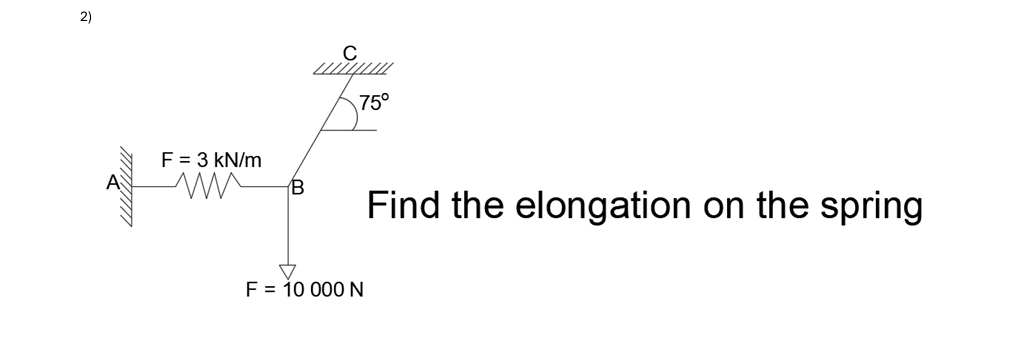 Find the elongation on the spring. ( statics