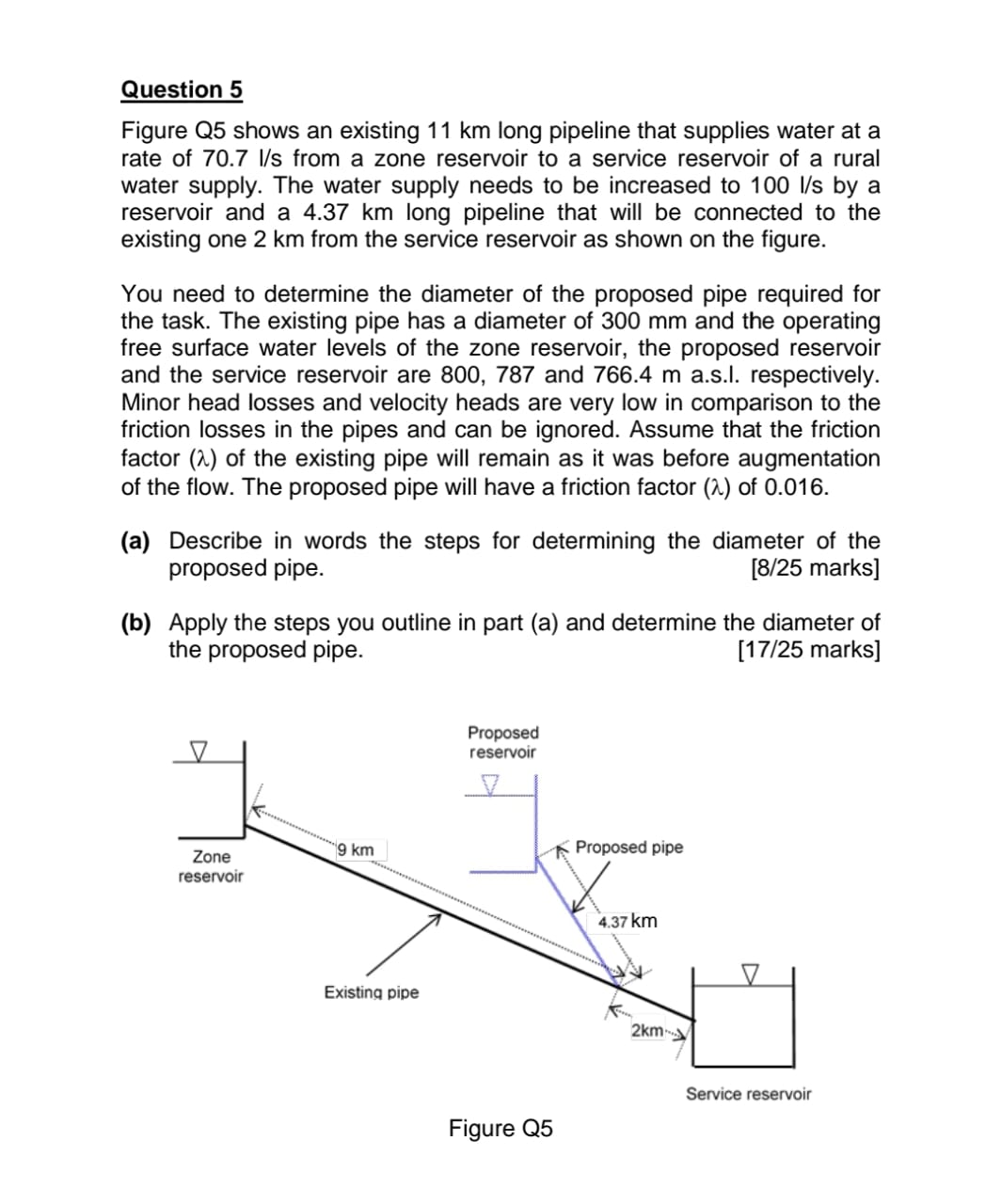 Question 5 Figure Q 5 shows an existing 1 1 km