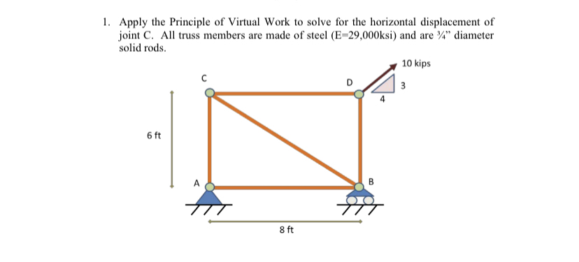 Apply the Principle of Virtual Work to solve for
