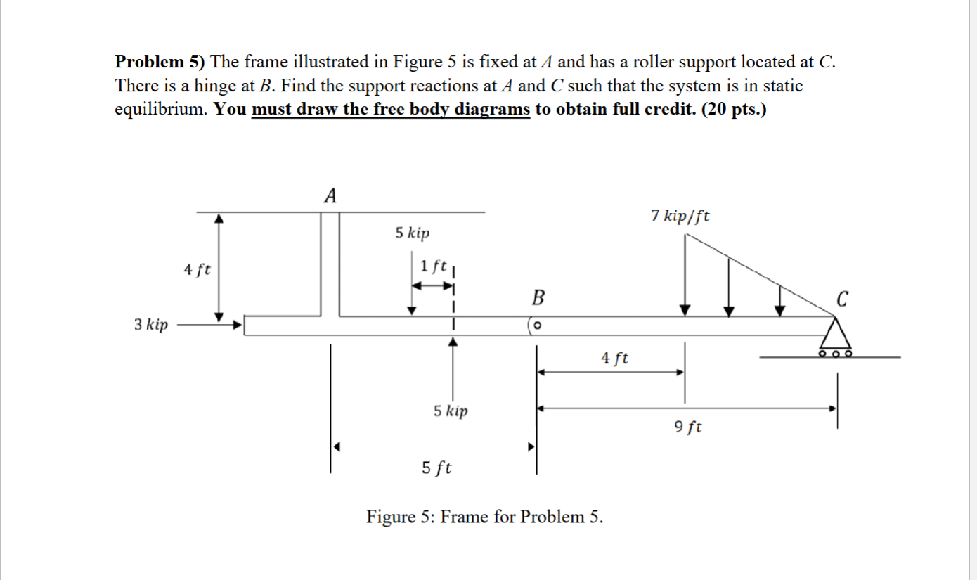 Problem 1 ) The truss illustrated in Figure 1 has