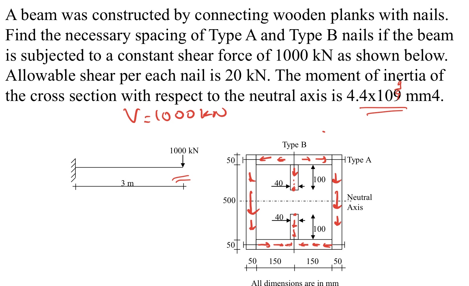 A beam was constructed by connecting wooden