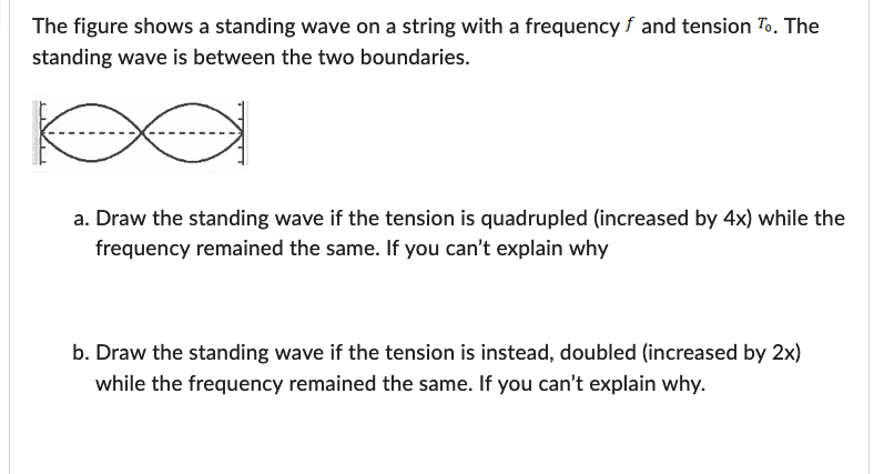 The figure shows a standing wave on a string with
