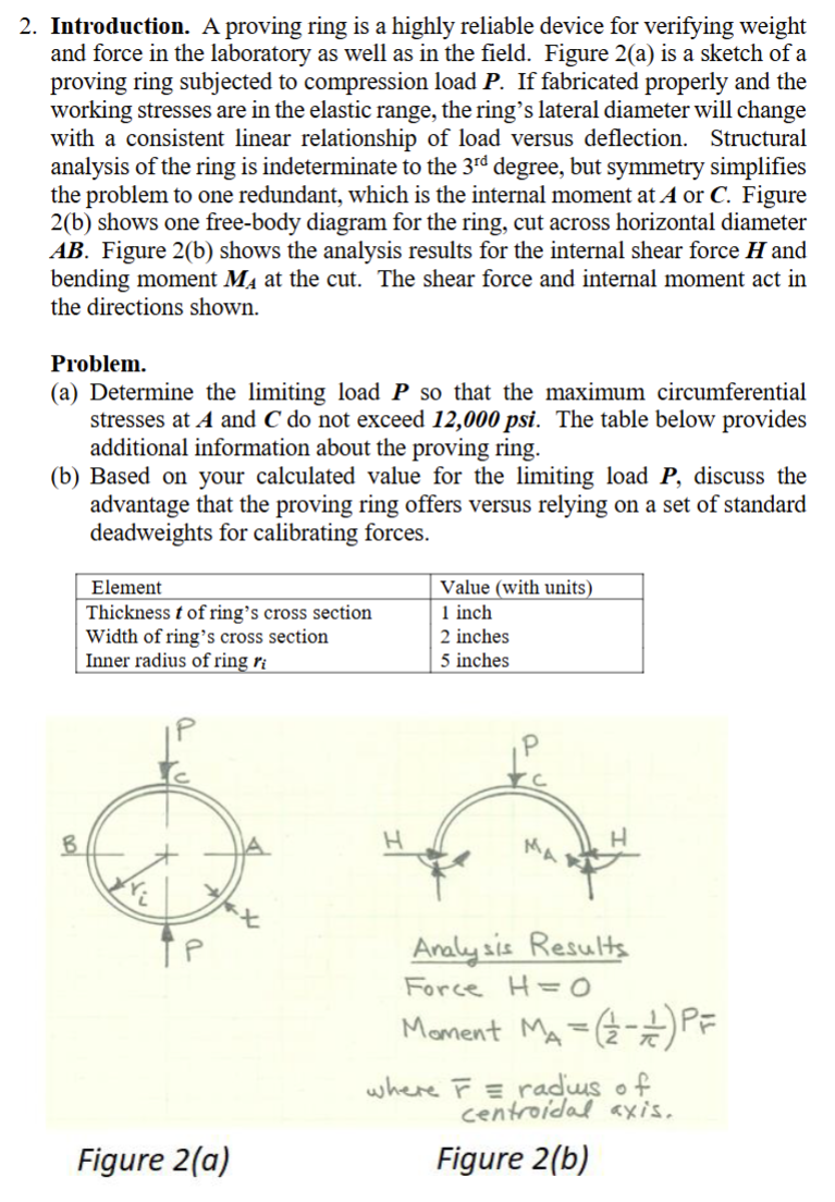 A proving ring is a highly reliable device for