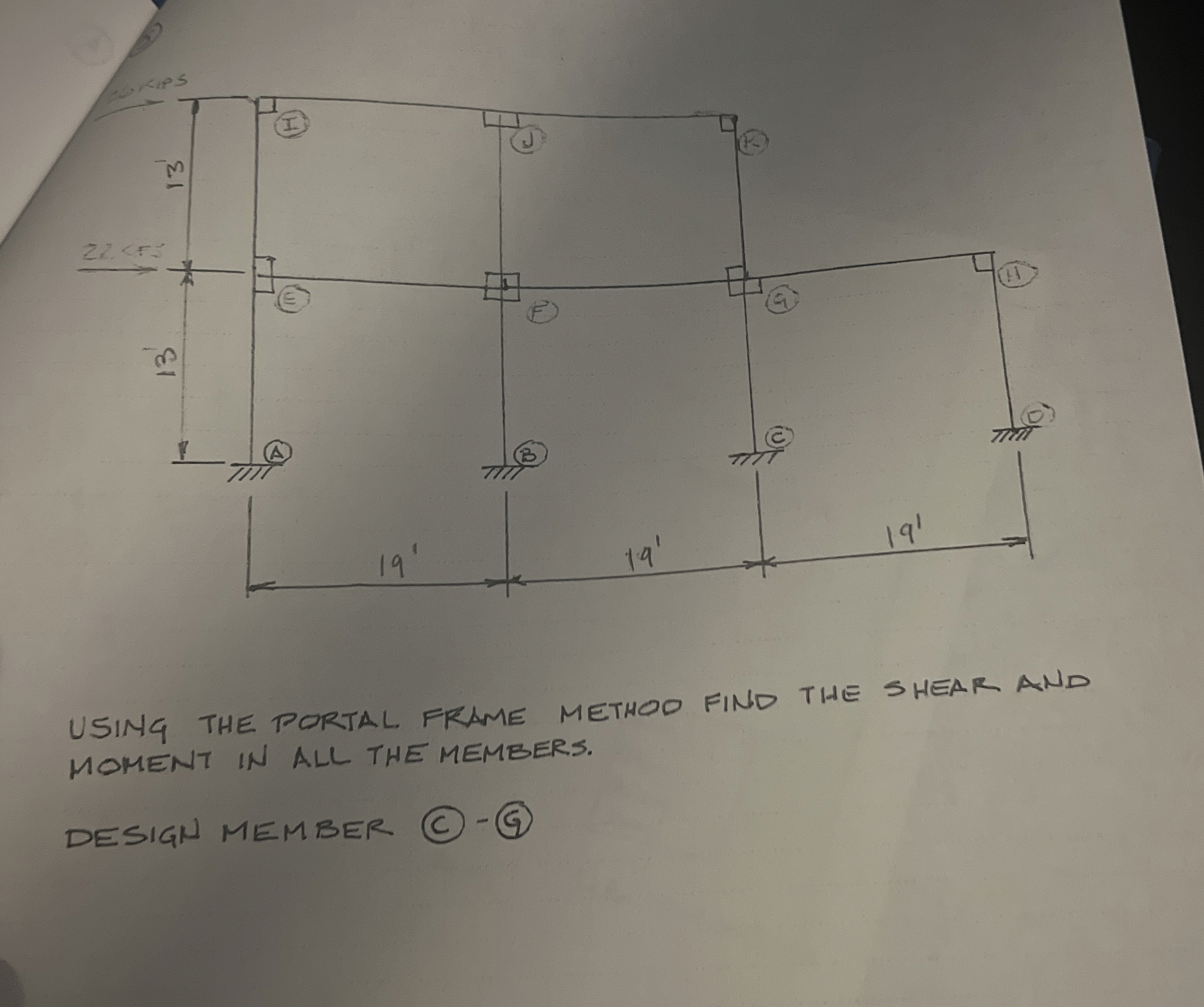 USING THE PORTAL FRAME METHOO FIND THE SHEAR AND