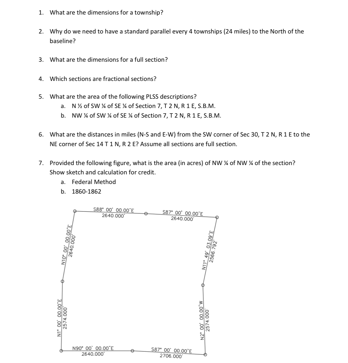 What are the dimensions for a township? Why do we