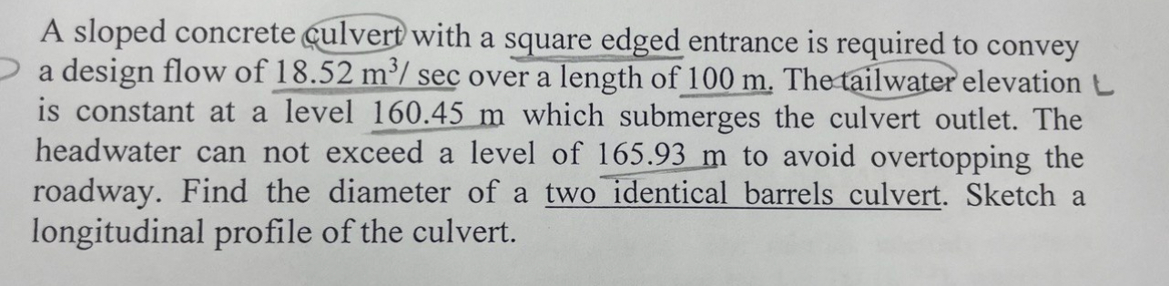 A sloped concrete qulvert with a square edged