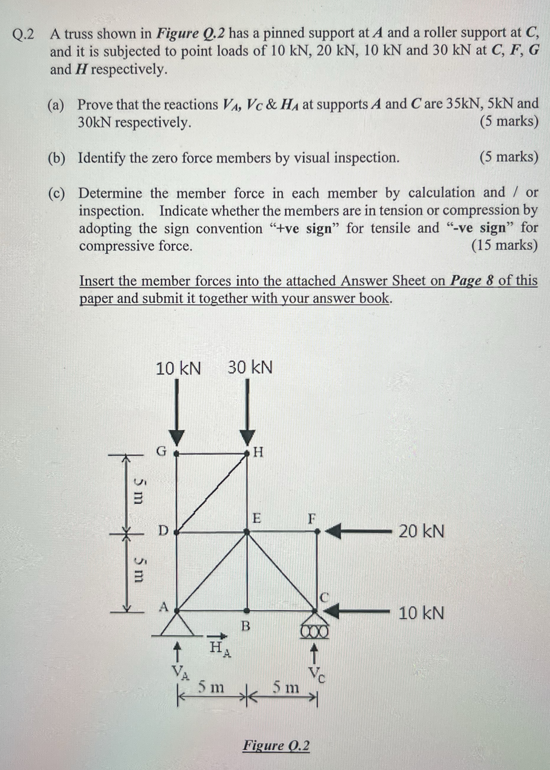 Q . 2 A truss shown in Figure Q . 2 has a pinned
